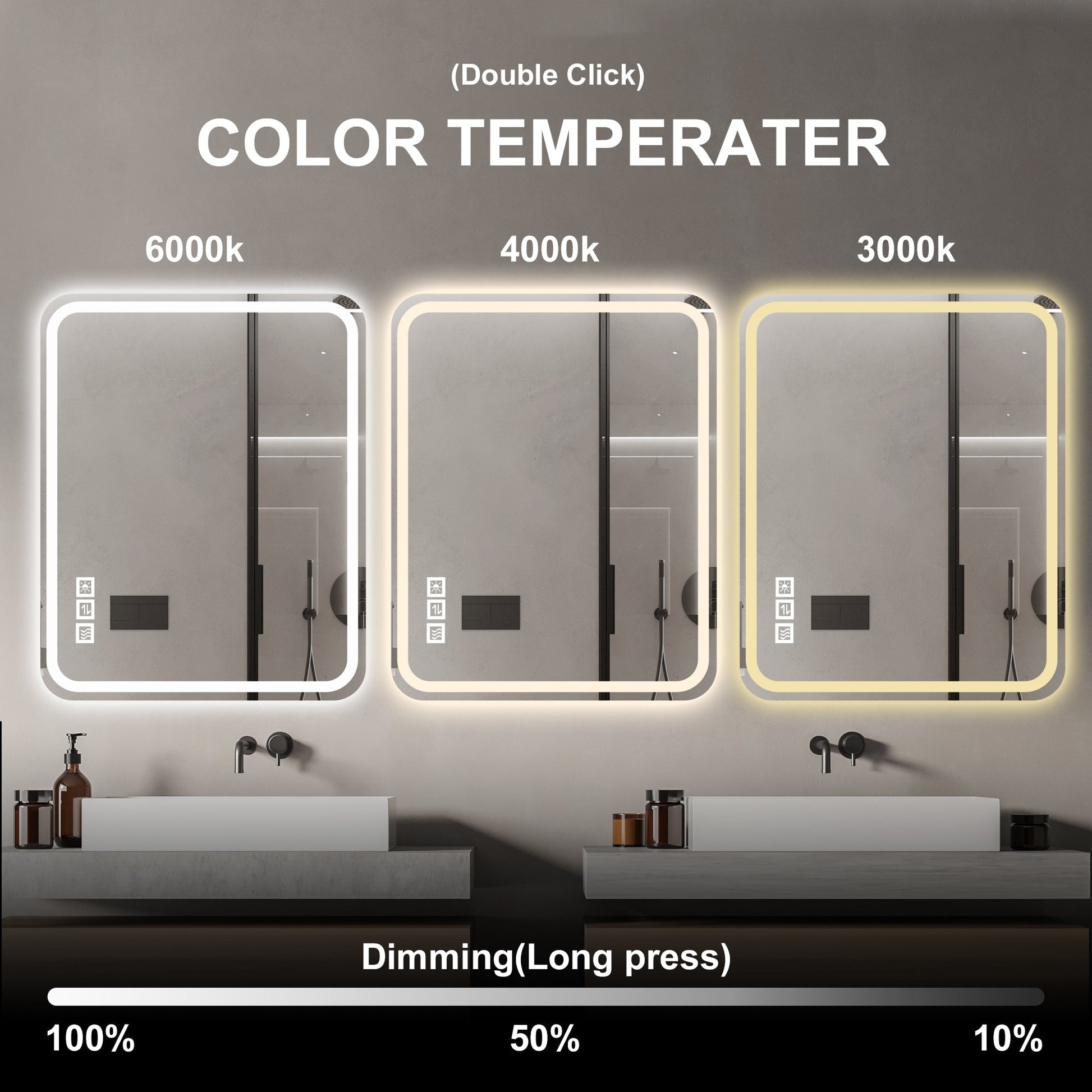 40x32 Inch LED Bathroom Mirror Vanity Mirrors With Front Lights Wall Mounted Anti-Fog Frameless Make Up Mirror With Ligh