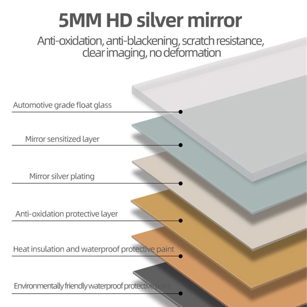 40x32 Inch LED Bathroom Mirror Vanity Mirrors With Front Lights Wall Mounted Anti-Fog Frameless Make Up Mirror With Ligh