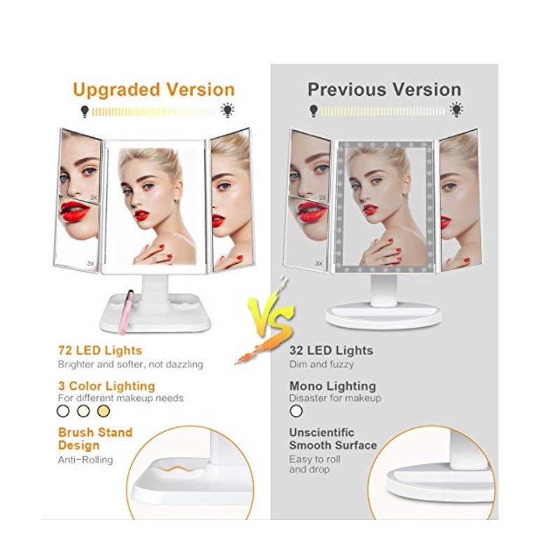2021  Mirrors News  Professional 3 Folding Flexible Base Makeup Mirror With LED Lights Auto-Shut Off Lights Function
