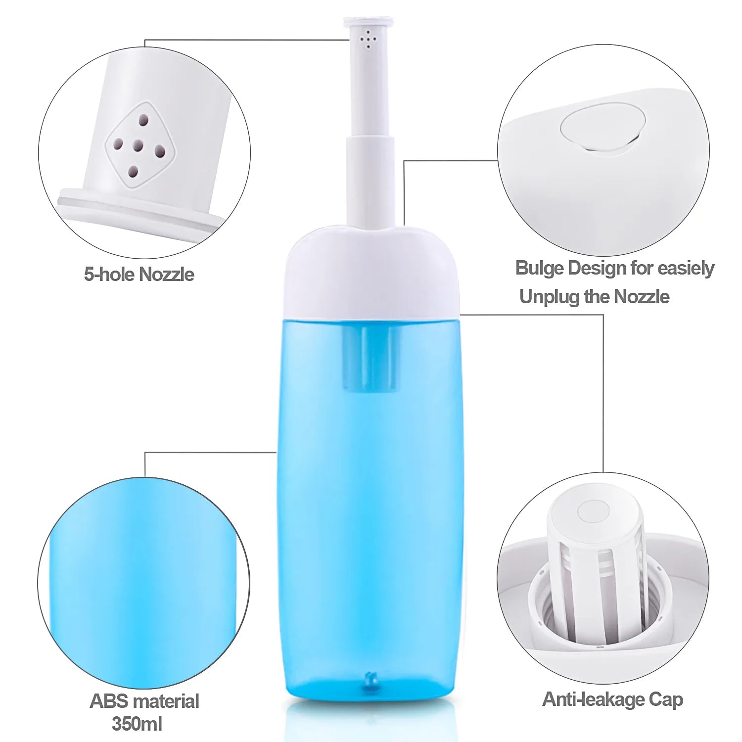Portable Bidet - Travel Handheld Bidet Bottle With Retractable Spray Nozzle for Hygiene Cleansing Personal Care 350ml