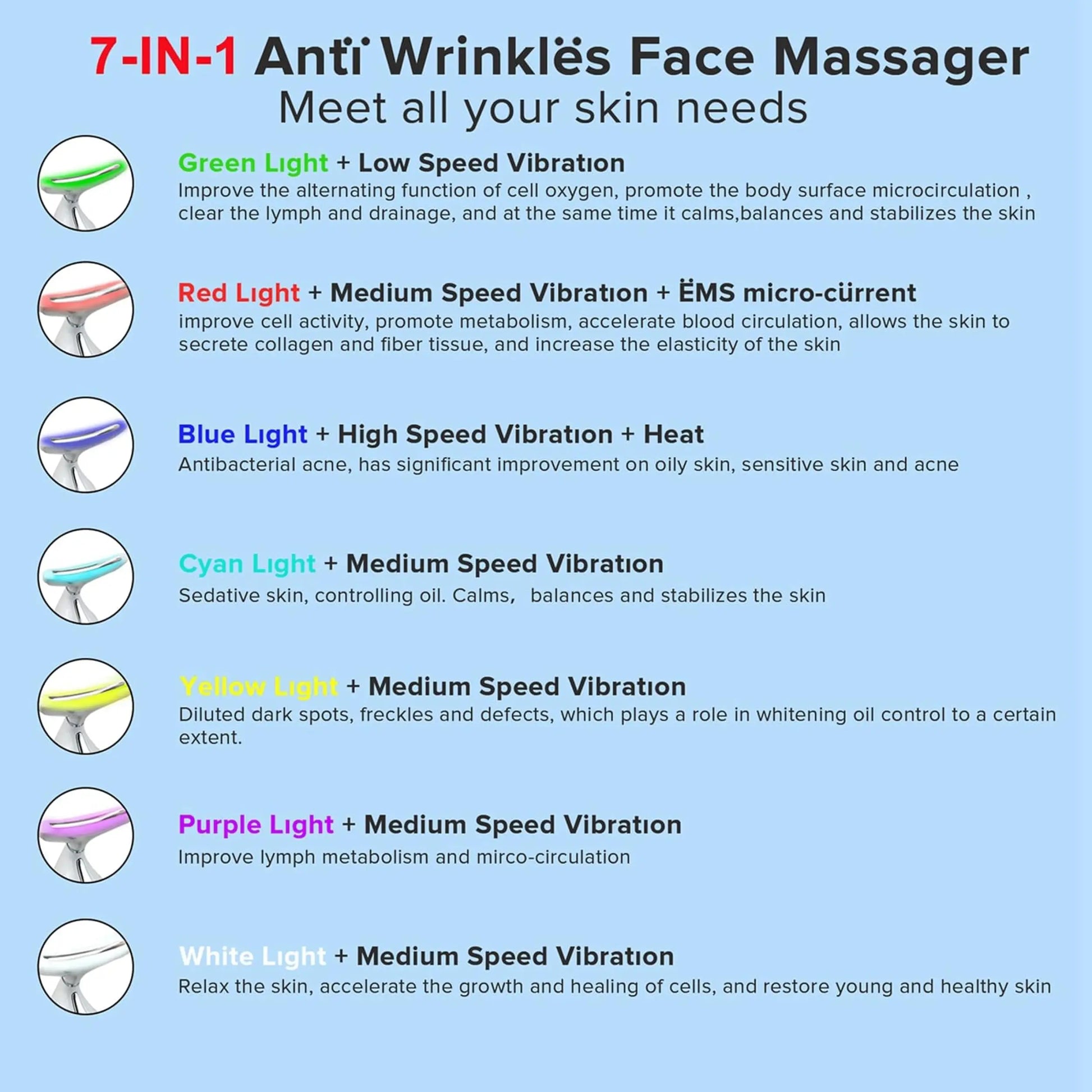 Red LED Light Device, Electric Facial Massage Skin Care Tool for Women, Massager for Face & Neck