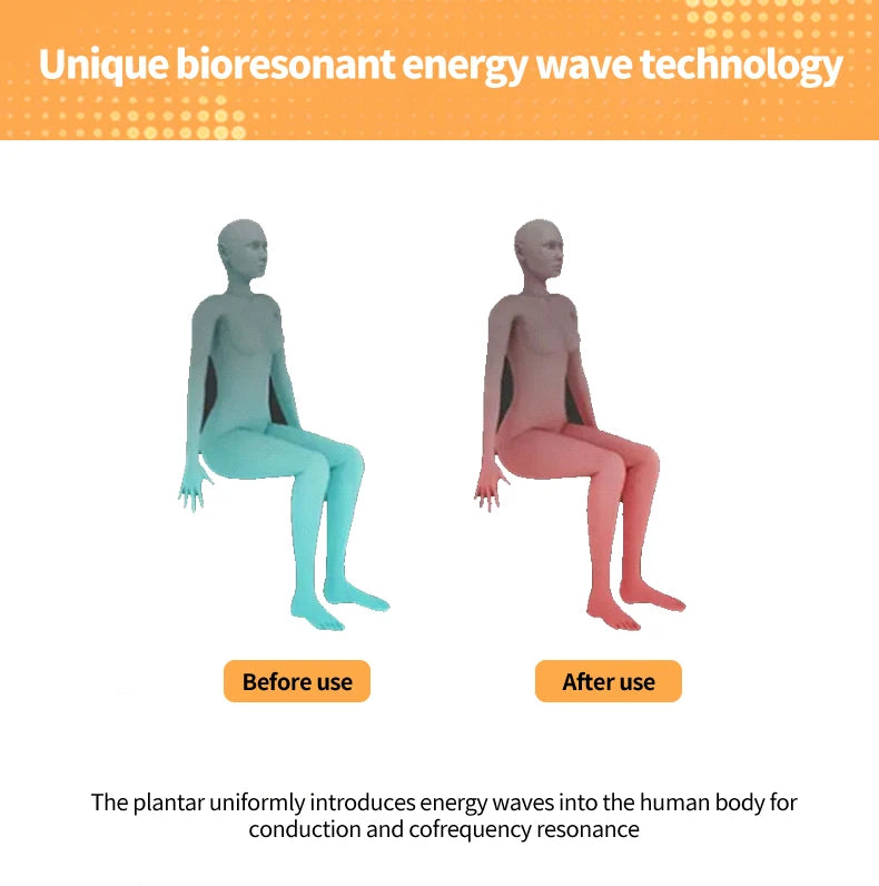 Suyzeko GY-P100 Terahertz Technology Biological Resonance Foot Health Massager Foot Care for Seniors