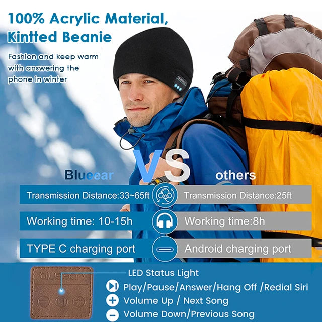 New Fashion Winter Hats Sports Bt Music Caps Custom Knitted Beanie Hat With Headphone Women Wireless Knit Hats
