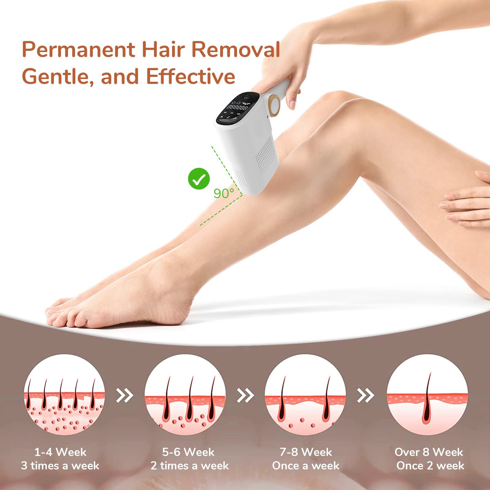 New Arrivals Beauty & Personal Care Products Laser Hair Removal From Home 900000 IPL Hair Removal Device