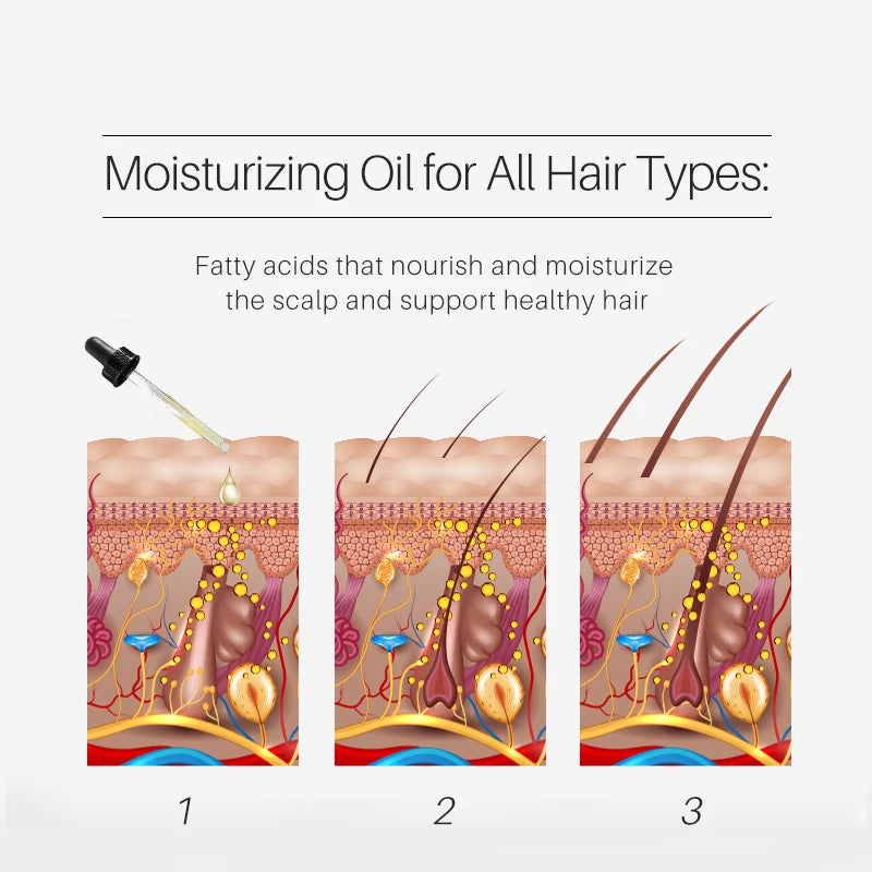 100% Natural Herbal  Organic Vegan Moisturize Hair-Loss Prevention Restores Damaged  Hair Growth Care Rice Water for Hair Serum