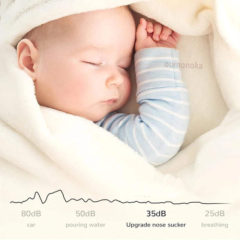 Smart Electric Baby Nasal Aspirator Absorber Equipment Silent Utensils Obstruction Rhinitis Cleaner New Born Items Care Tools